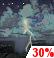 Tuesday Night: A chance of showers and thunderstorms between 7pm and 1am, then a chance of showers and thunderstorms. Mostly cloudy, with a low around 63. Chance of precipitation is 30%. Tuesday Night: Chance Showers And Thunderstorms